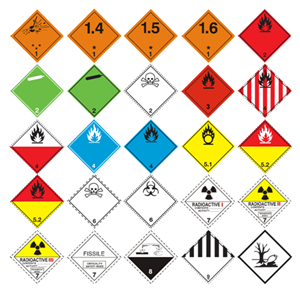 Picture of Listice opasnosti 250x250 mm (naljepnice)