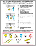 Picture of CS-INFO-043 - PET PRAVILA SIGURNOSTI - PVC PLOČA 400x500 mm