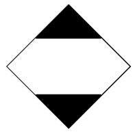 Picture of Listice opasnosti 100x100 mm (naljepnice)