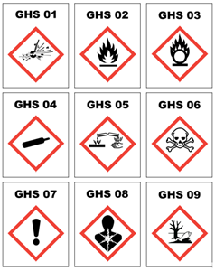 Picture of GHS - naljepnica 105x148 mm