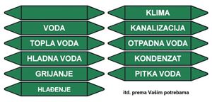 Picture of CS-CJEVOVODI GRUPA 1 -  VODA