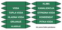 Picture of CS-CJ-01 - VODA - naljepnica 157x26 mm