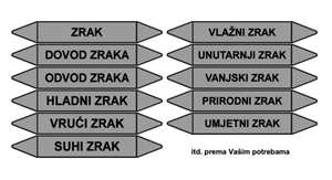 Picture of CS-CJEVOVODI GRUPA 3 - ZRAK