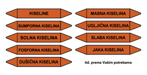 Picture of CS-CJEVOVODI GRUPA 6 - KISELINE