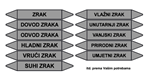 Picture of CS-CJ-03 - ZRAK - naljepnica 222x37 mm